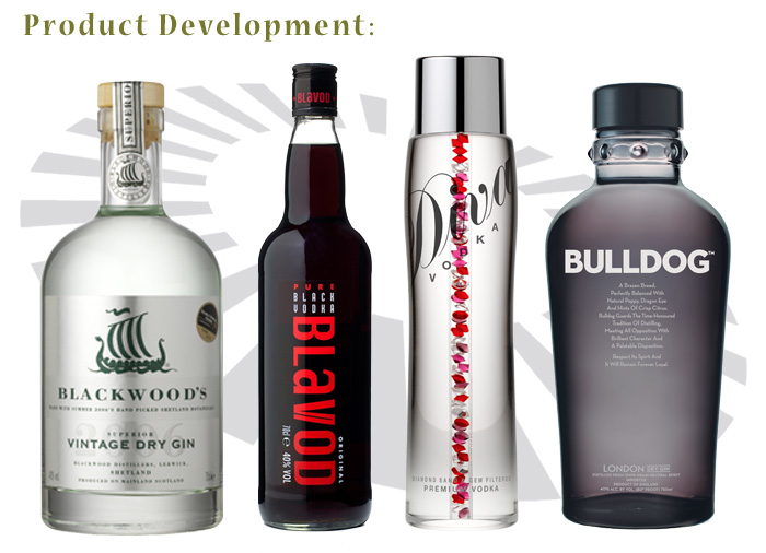 product development
