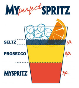 MyPerfectSpritz